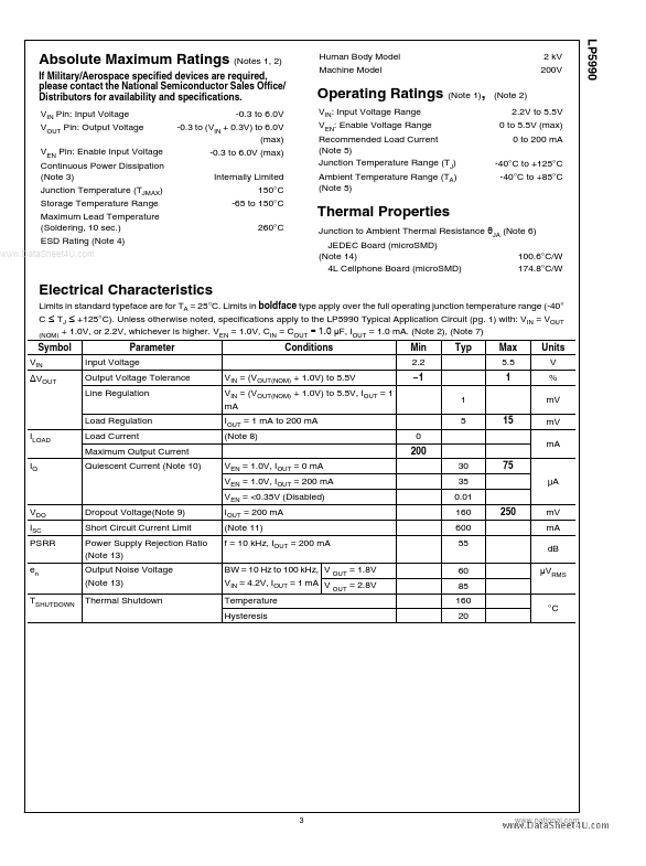 LP5990