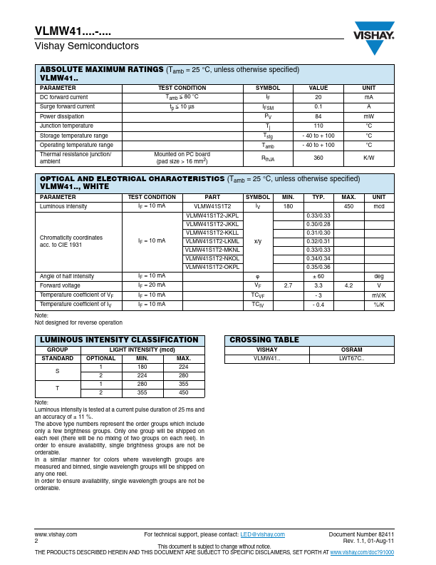 VLMW41S1T2-MKNL-08