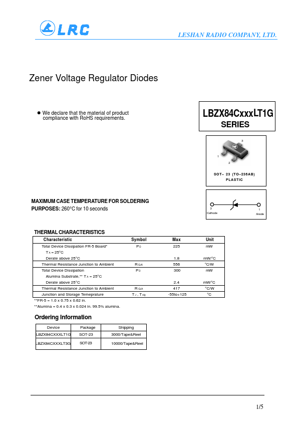 LBZX84C30LT1G