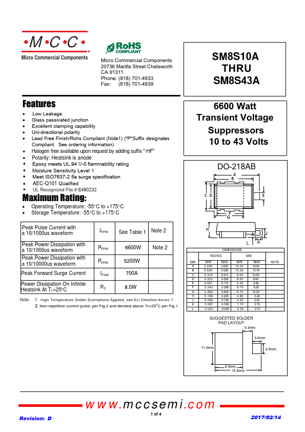 SM8S28A