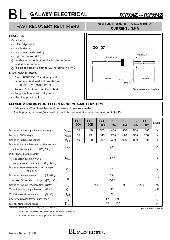 RGP30A