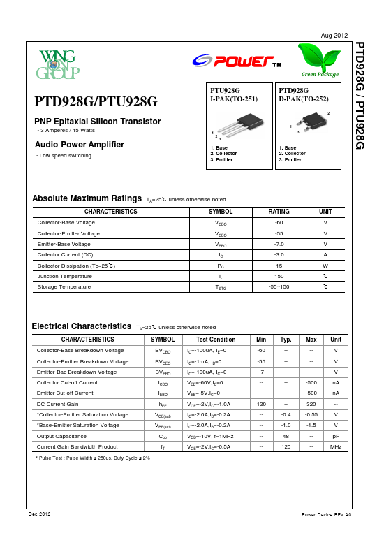 PTU928G