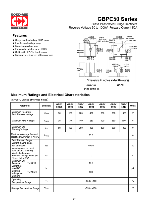 GBPC5002