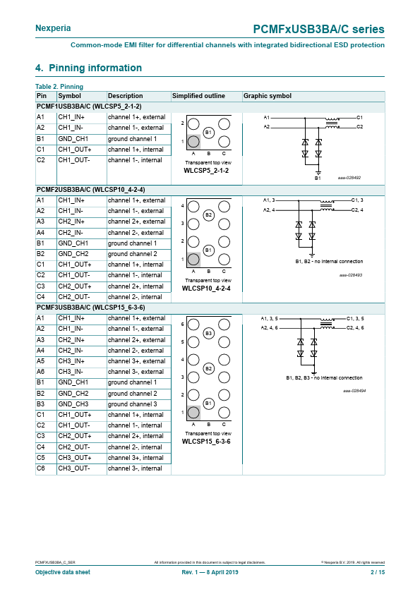 PCMF1USB3BA