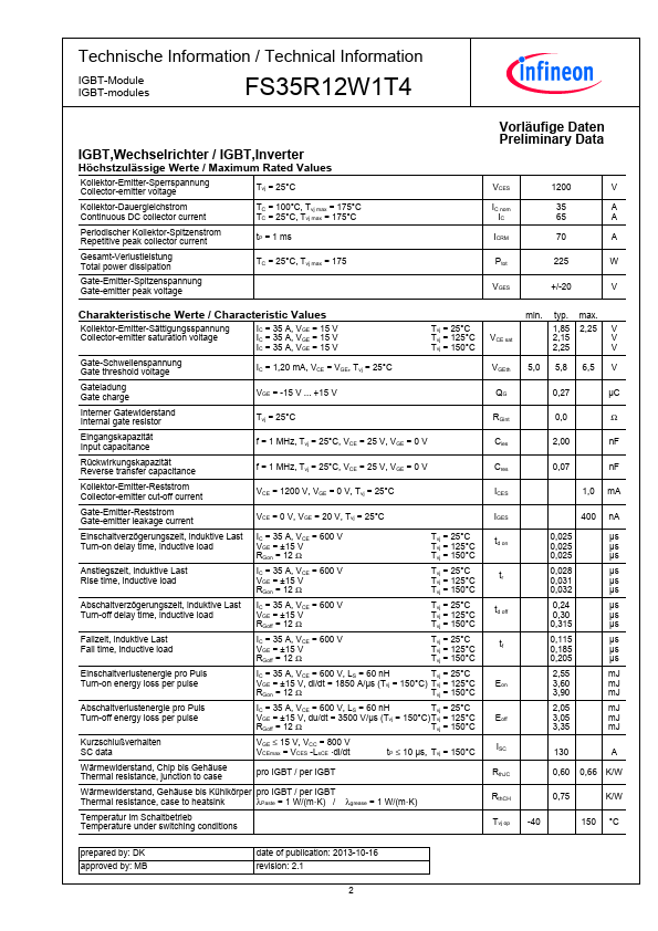 FS35R12W1T4