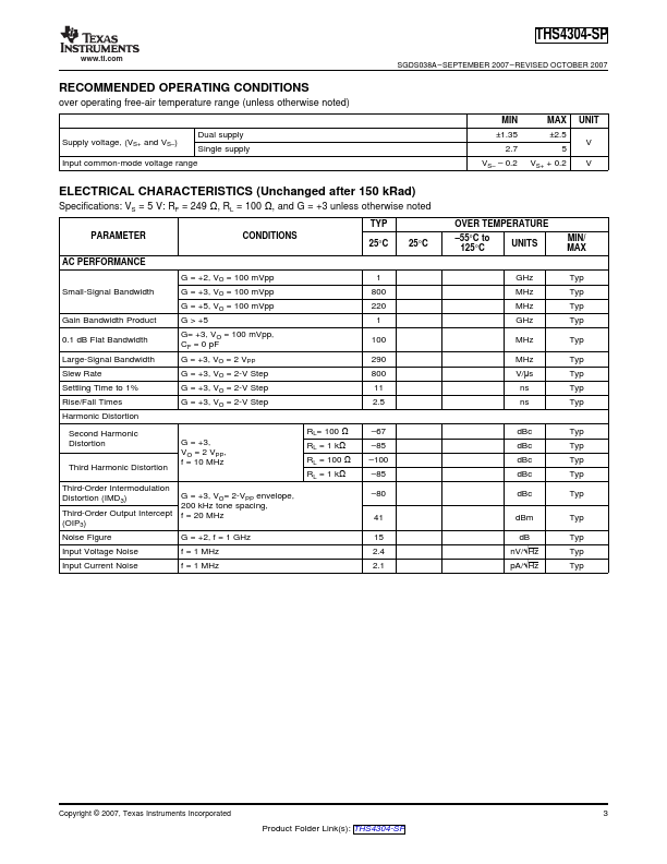 THS4304-SP