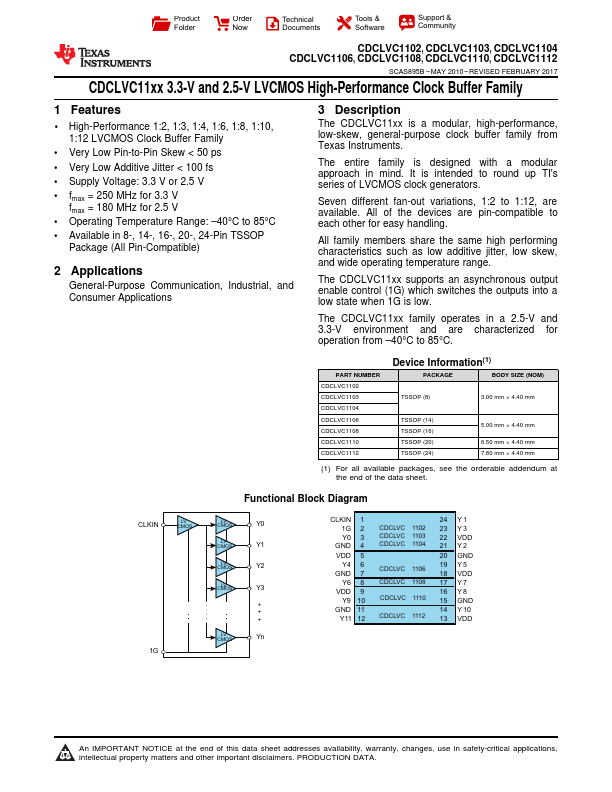 CDCLVC1103