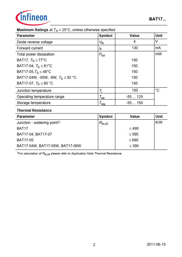 BAT17-04