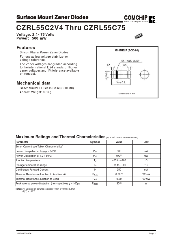 CZRL55C9V1