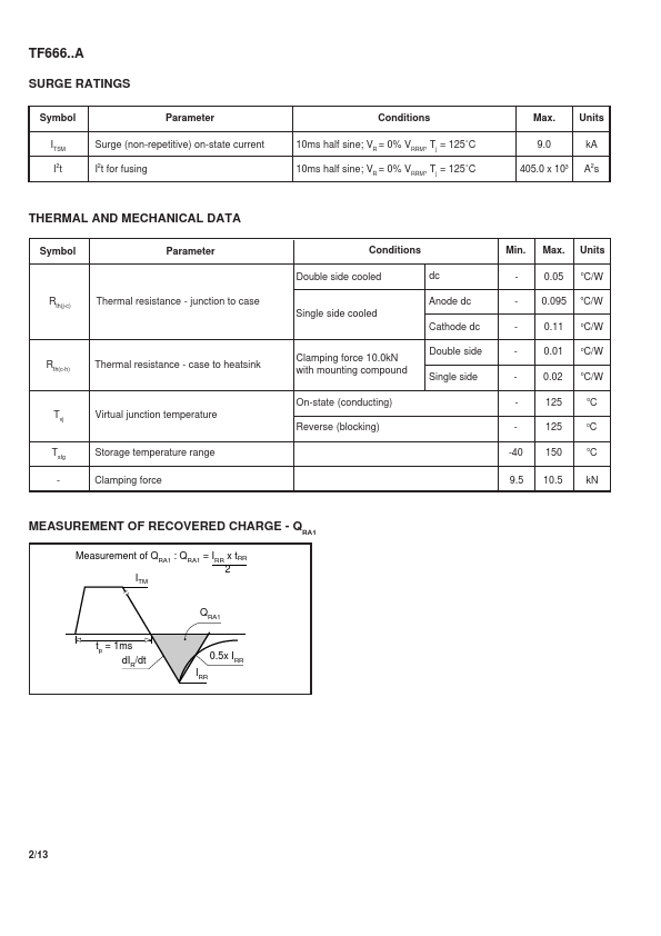 TF66610A