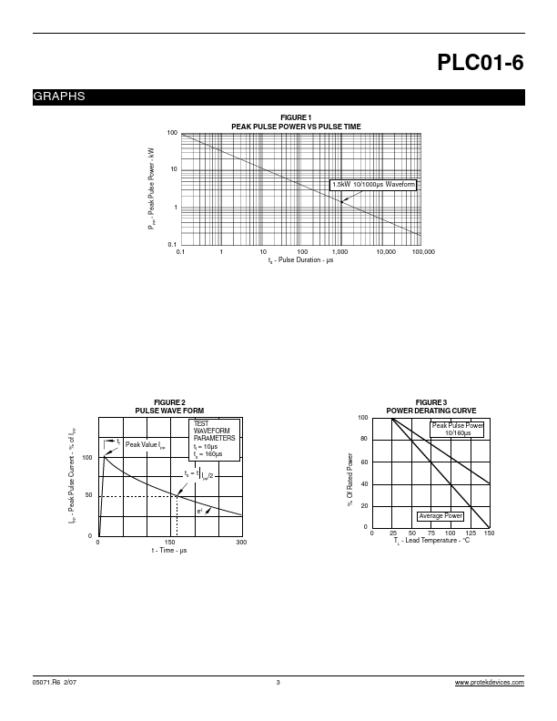 PLC01-6