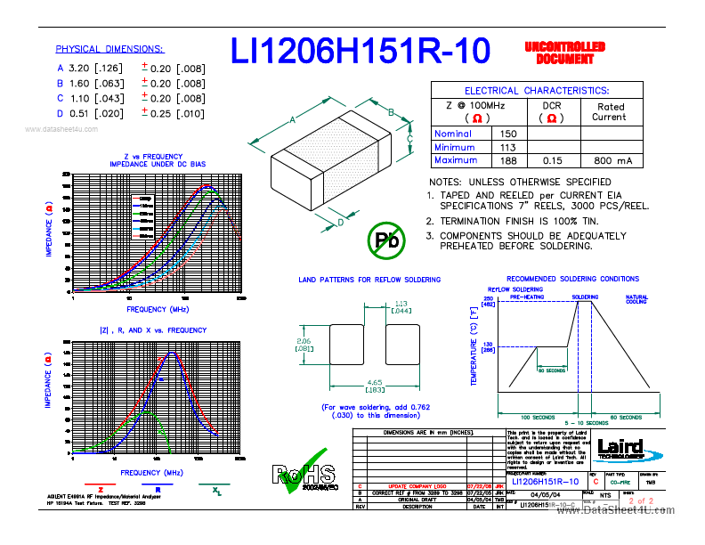 LI1206H151R-10