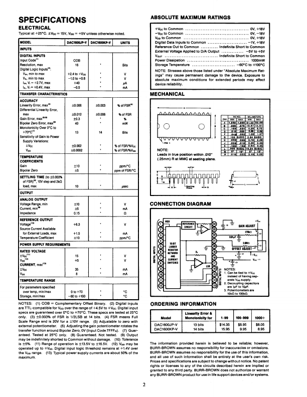 DAC1600