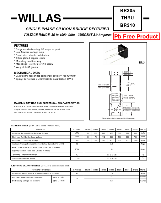 BR36