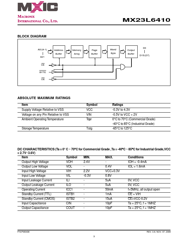 MX23L6410MC-15