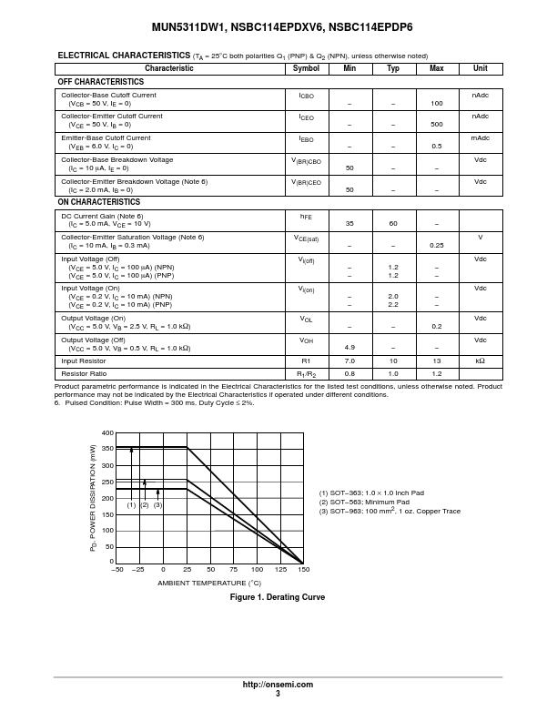 NSBC114EPDXV6