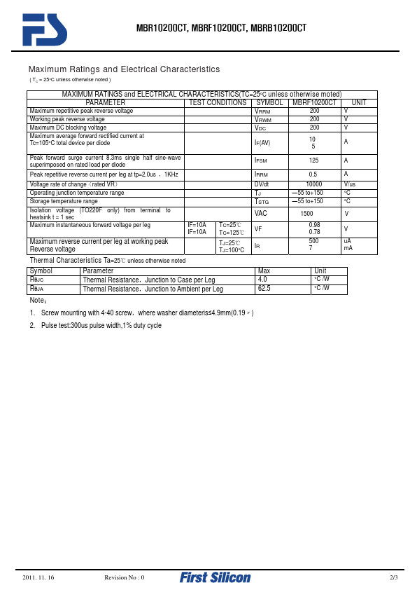 MBR10200CT