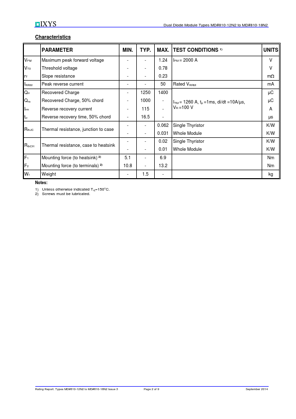 MDK810-12N2