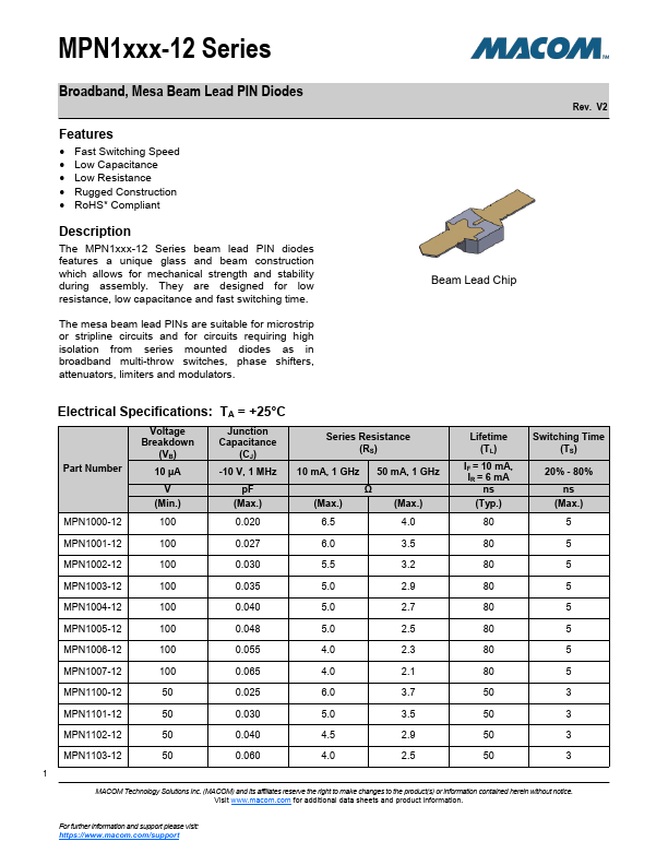 MPN1001-12