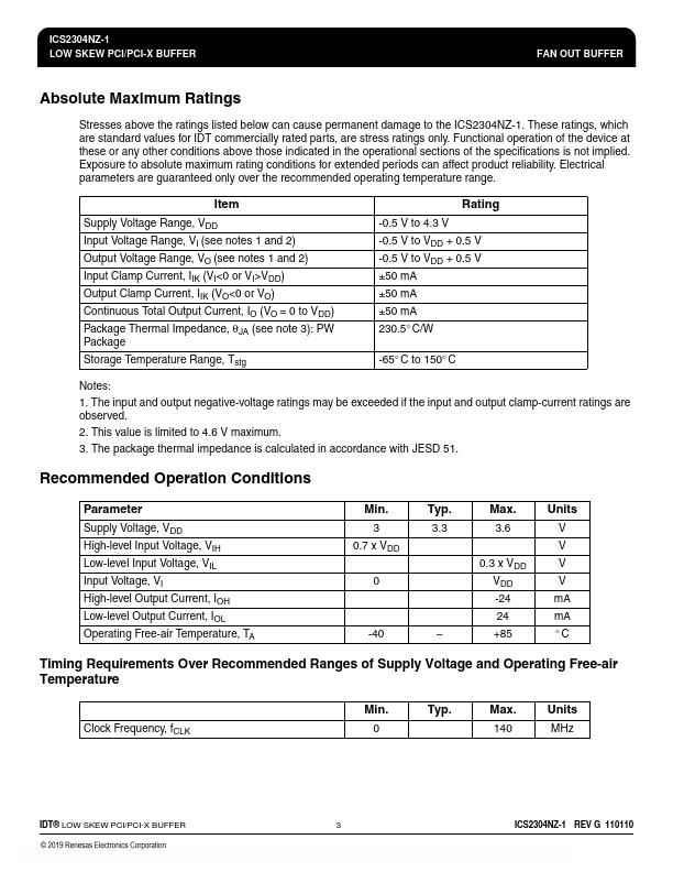 ICS2304NZ-1