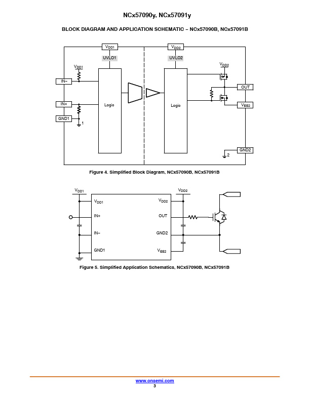 NCV57090C