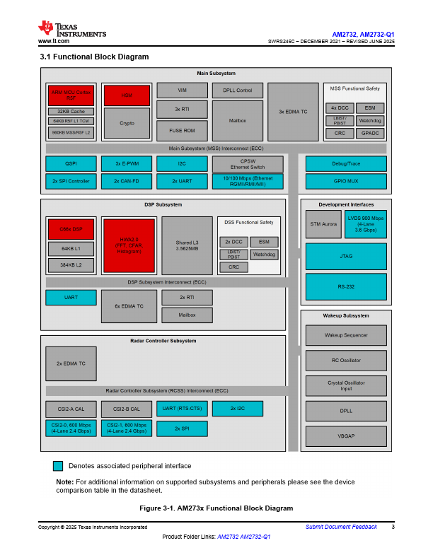 datasheet Preview Page 3