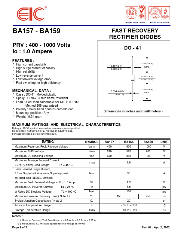 BA158