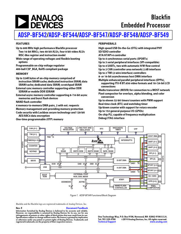 ADSP-BF548