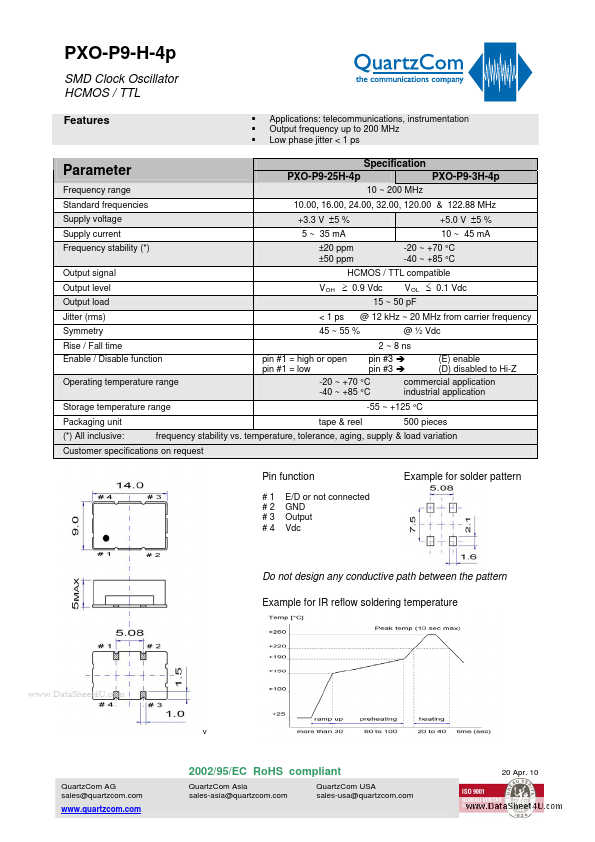 PXO-P9-H-4p