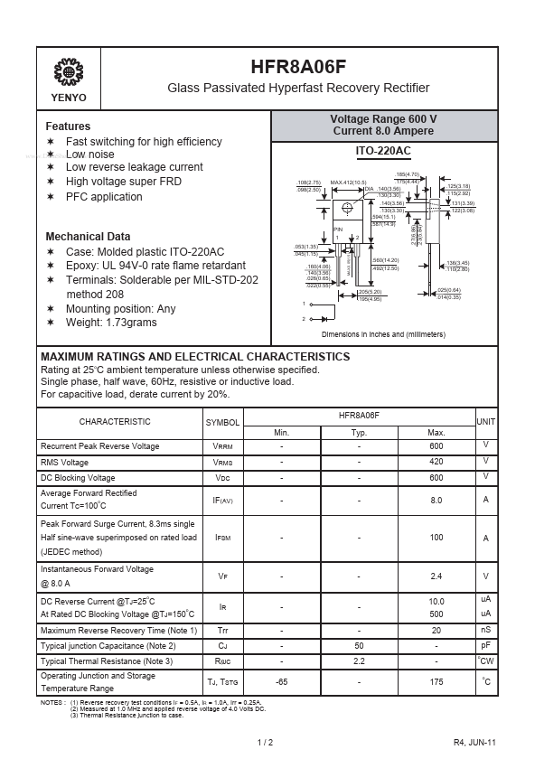 HFR8A06F