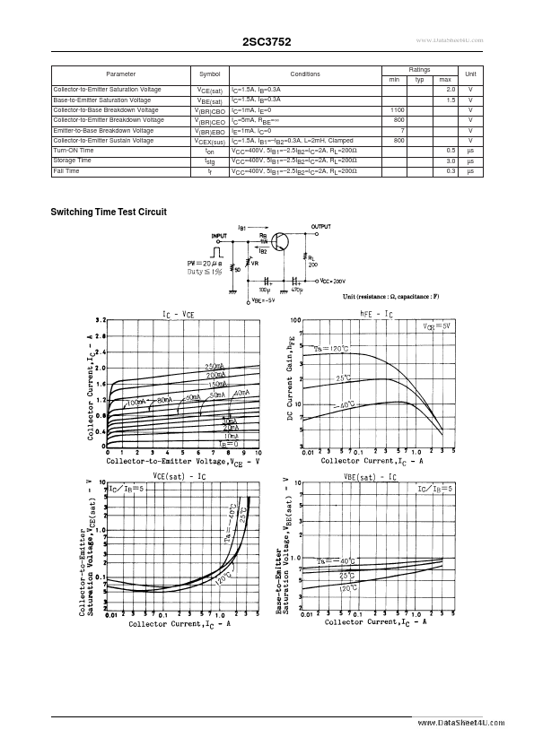 2SC3752