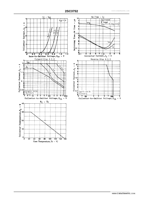 2SC3752