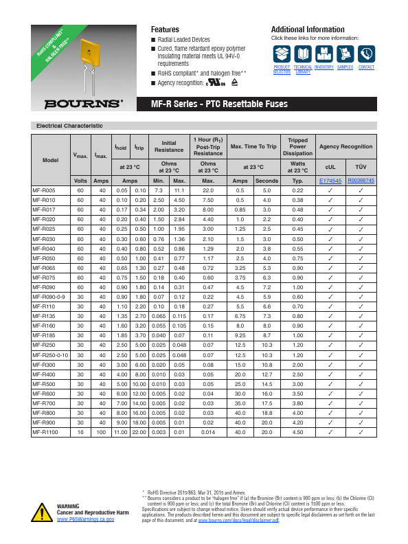 MF-R090 Datasheet Preview