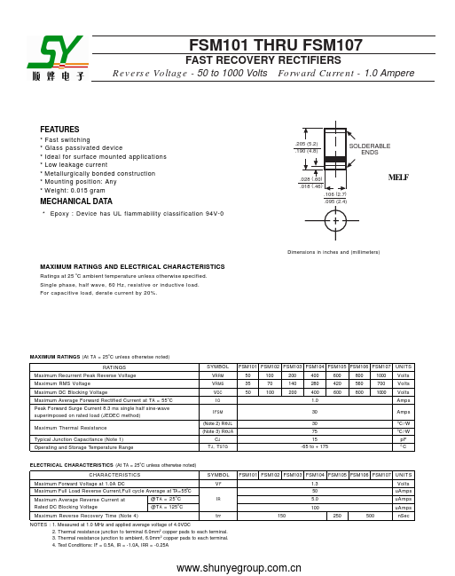 FSM105