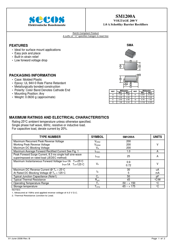 SM1200A