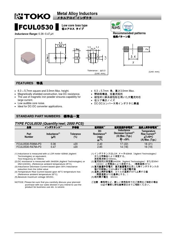 FCUL0530