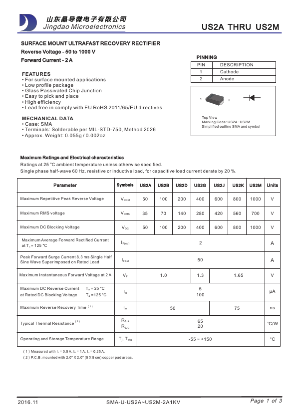 US2J