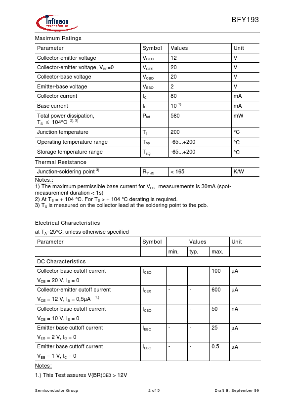 BFY193