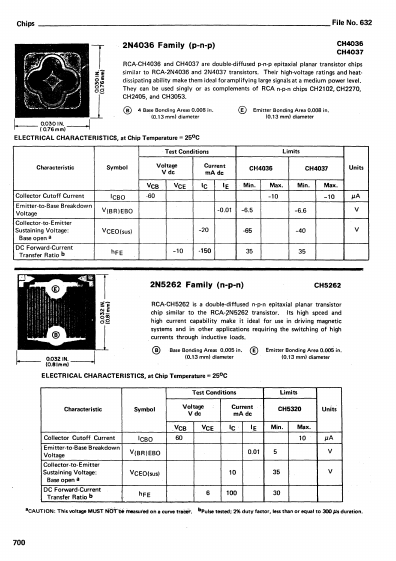 CH2270