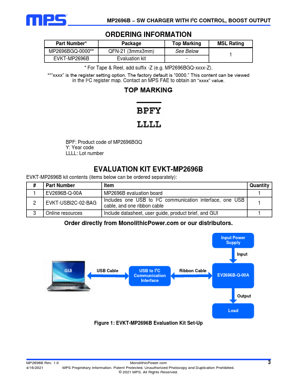 MP2696B