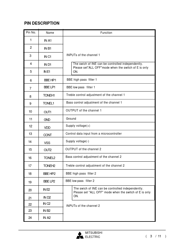 M61503