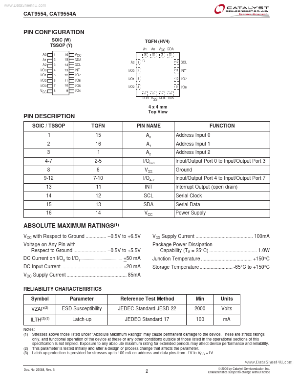 CAT9554A