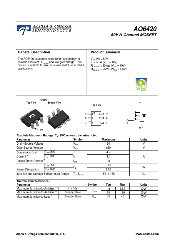 AO6420