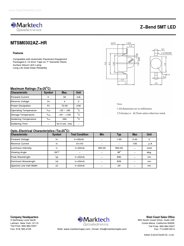 MTSM0302AZ-HR