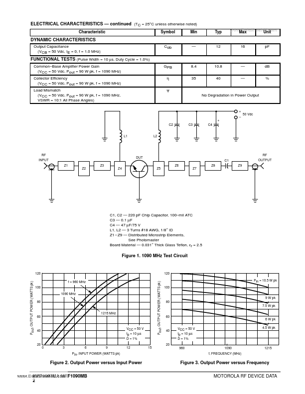 MRF1090MA