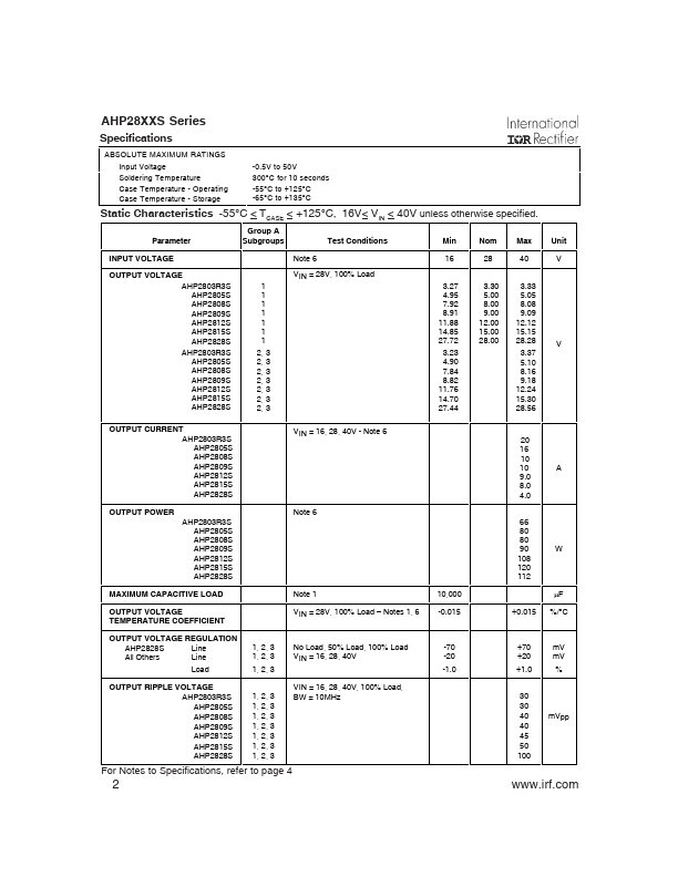 AHP2803R3S