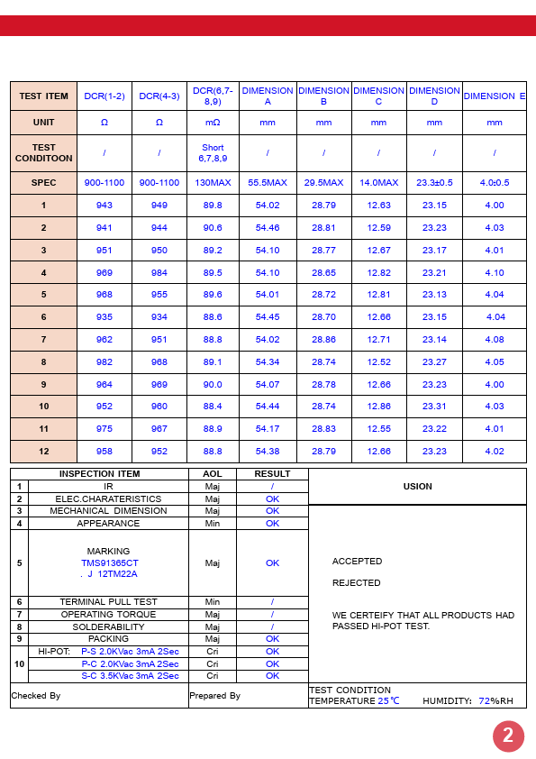 TMS91573CT