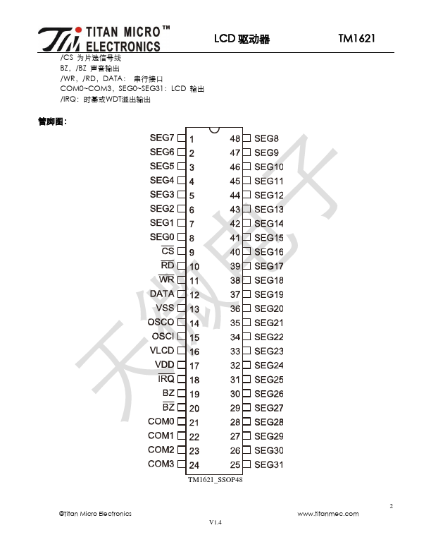 TM1621