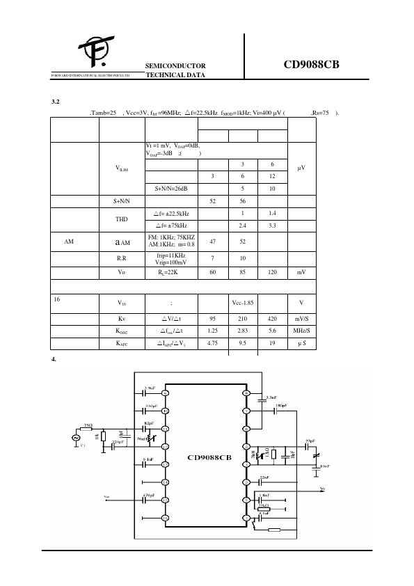 CD9088CB