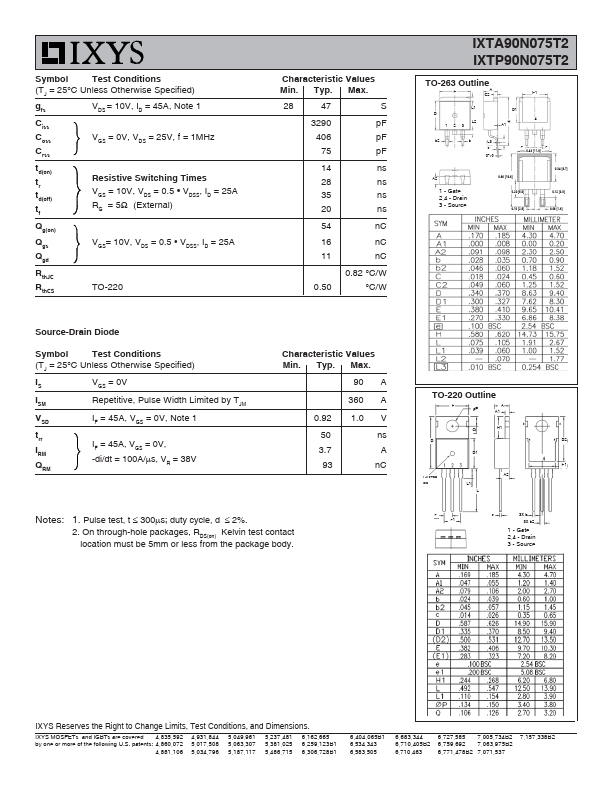 IXTP90N075T2